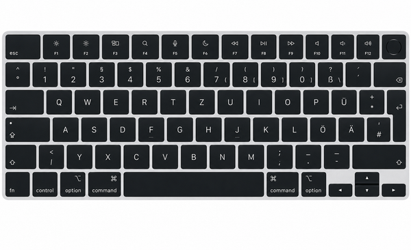 German keyboard layout