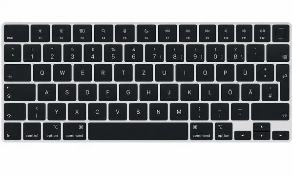 German QWERTZ